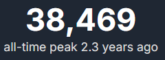 362250