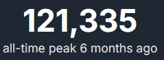 362251
