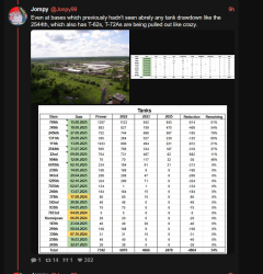 662461