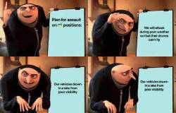 702500