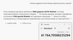 3860000