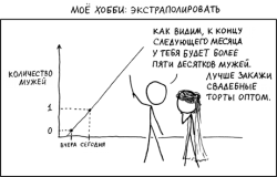 3953630