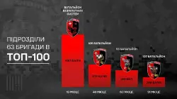 3993700